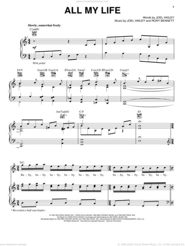 All My Life KC & Jojo Piano Sheet Music PDF – Download Now