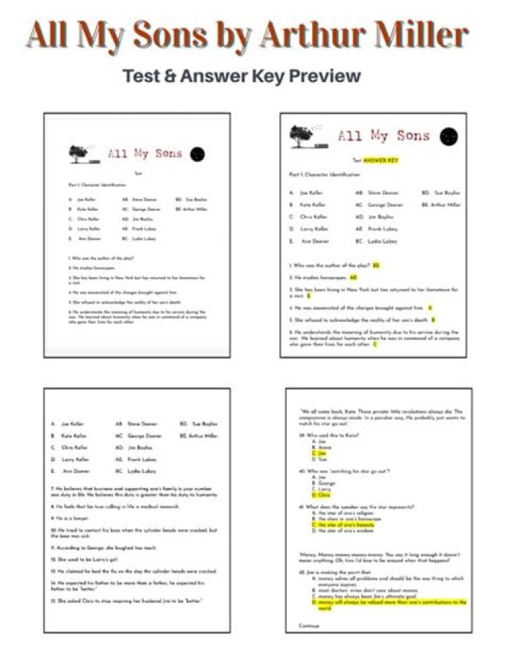 All My Sons Test PDF Download – Legal Case Summary & Analysis