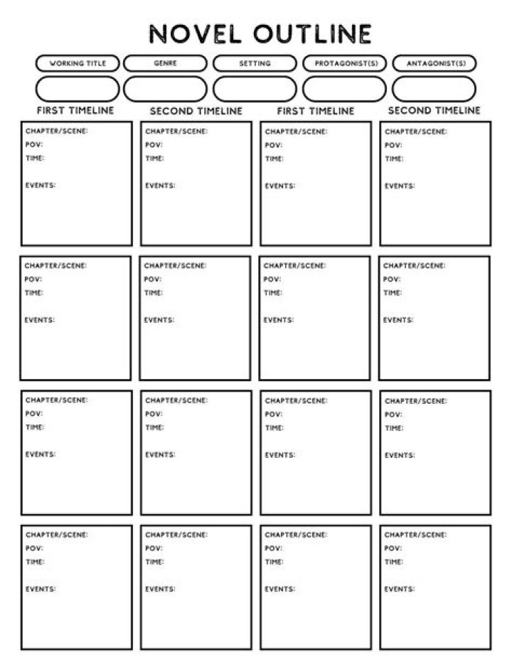 All Novel List PDF – Complete Collection of Classic Novels