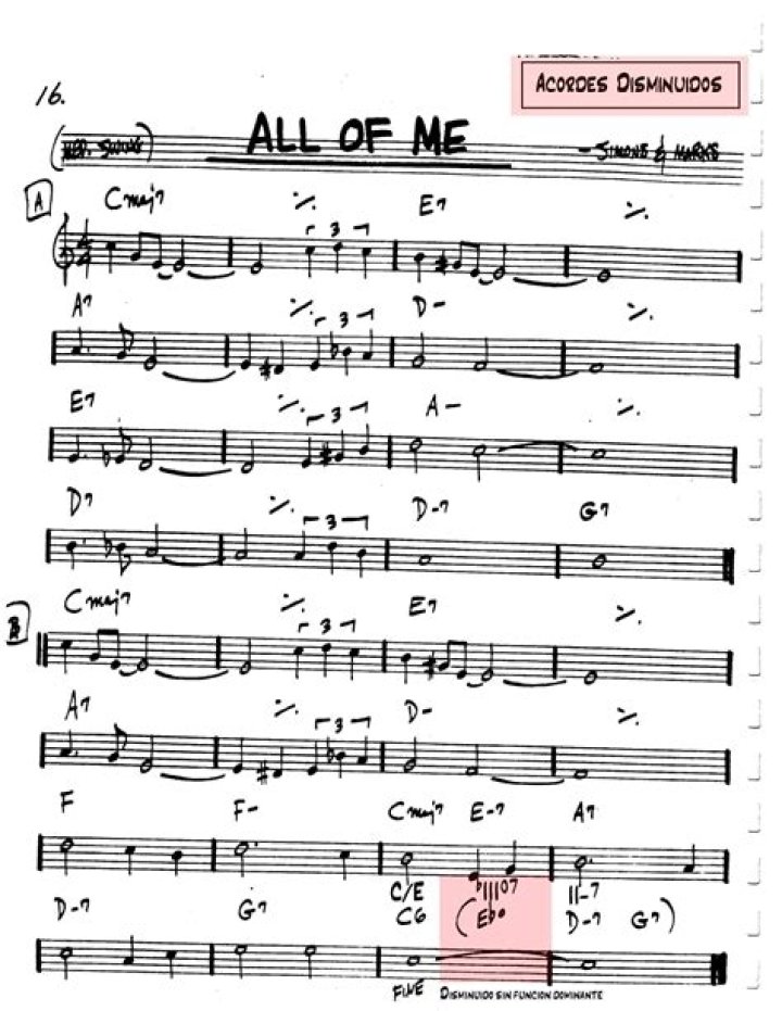 All of Me Lead Sheet PDF for Jazz Pianists
