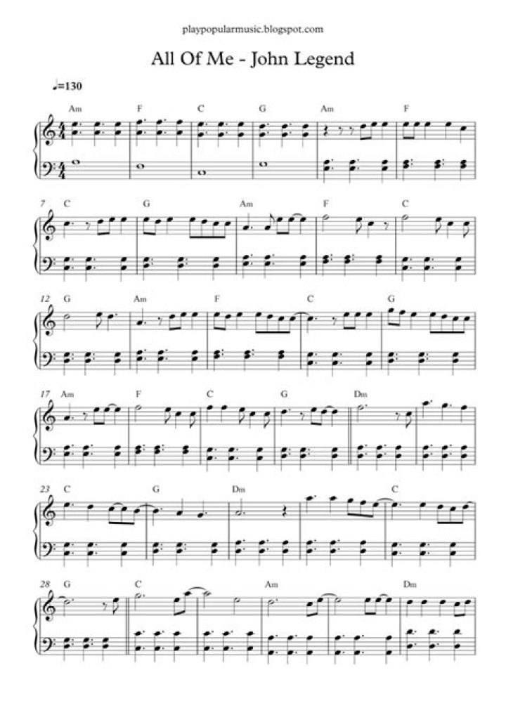 All of Me Piano Sheet Music PDF – John Legend Style