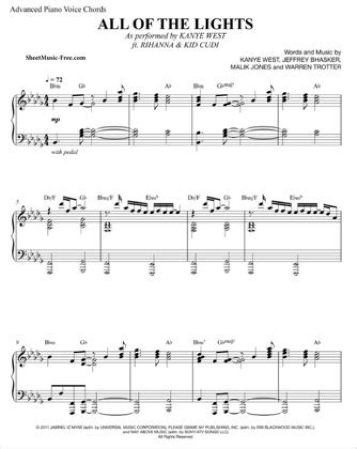 All of the Lights Piano Sheet Music PDF – Download Instantly