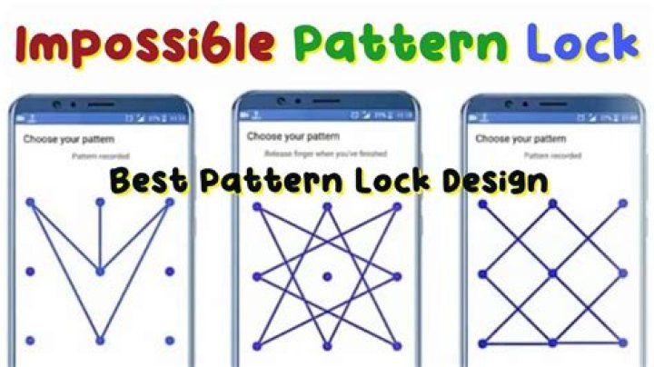 All Pattern Lock List PDF: Complete Download