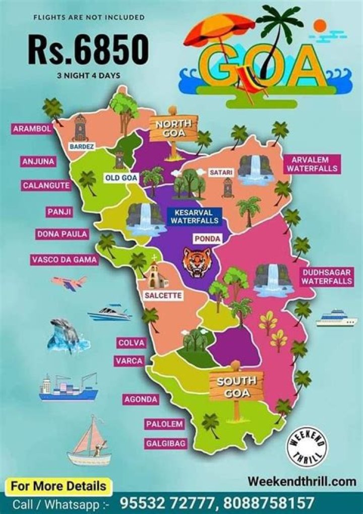 All PDF Blo List Goa: Complete Download Guide