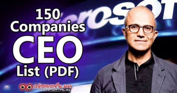 2018 Private Bank CEOs List PDF – Full Executive Directory