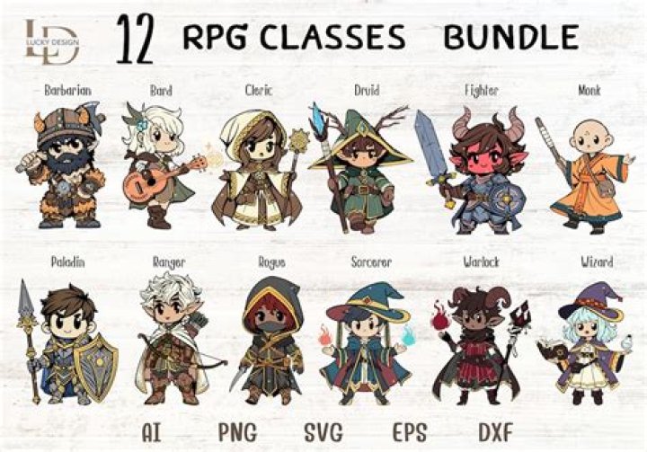 All RPG Classes List PDF: Complete Guide to Every Character Type