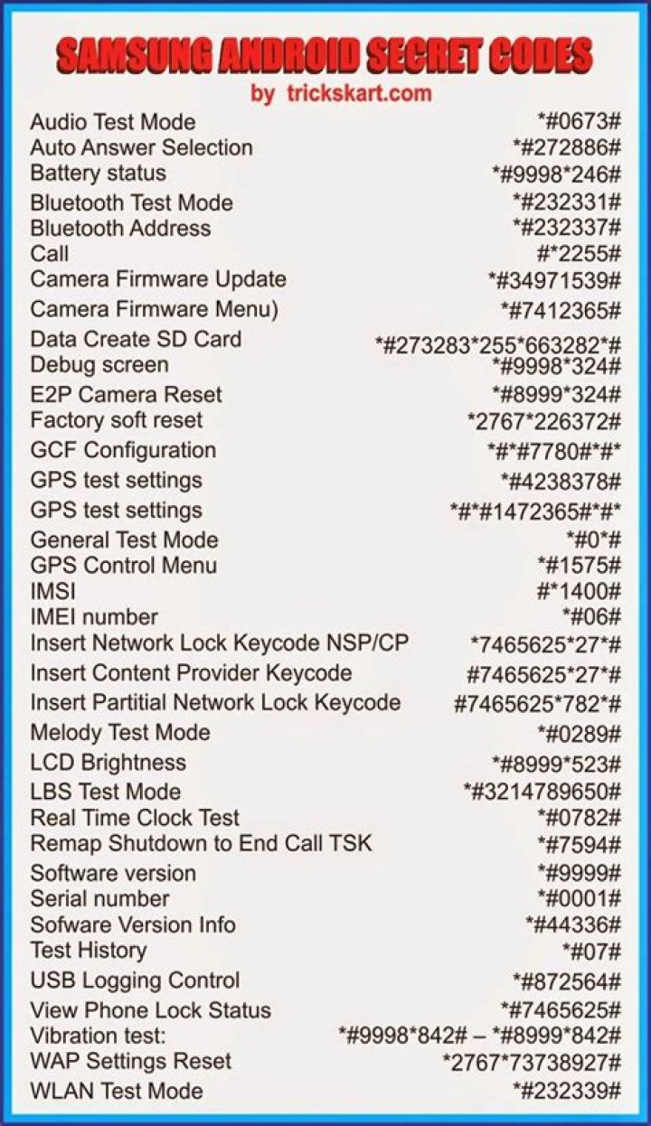 All Secret Samsung Codes List PDF – Unlock Free Codes Now
