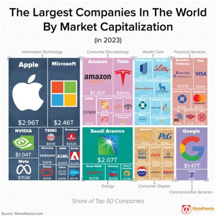 All Share Market Companies List PDF – Download Complete Directory
