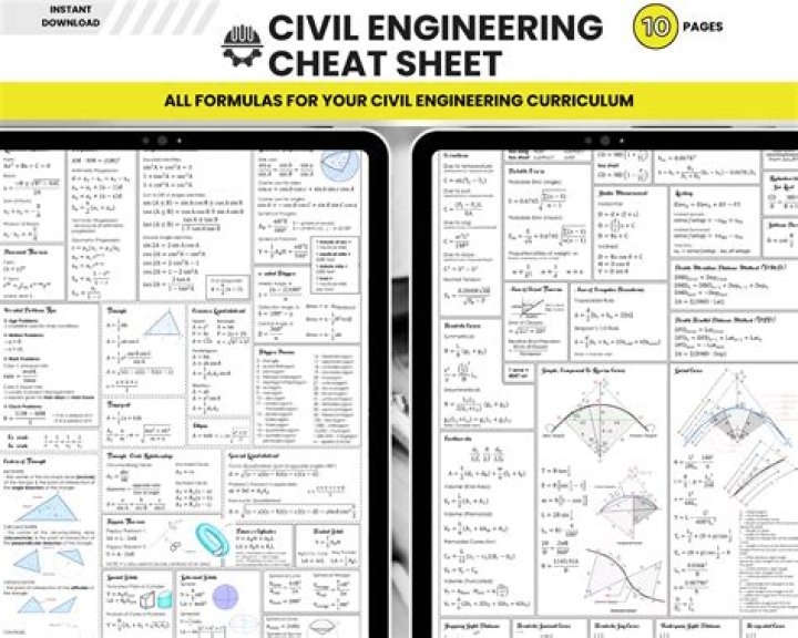 All Civil Engineering Tests Compiled in PDF Format