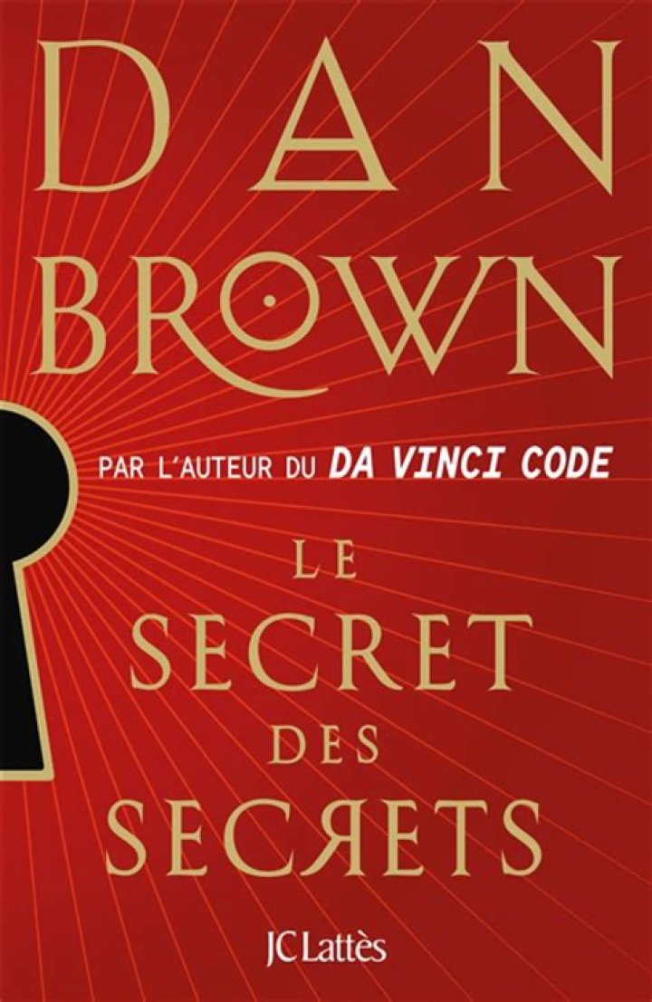 All the Time-Tested Secrets PDF: Proven Rules for Success