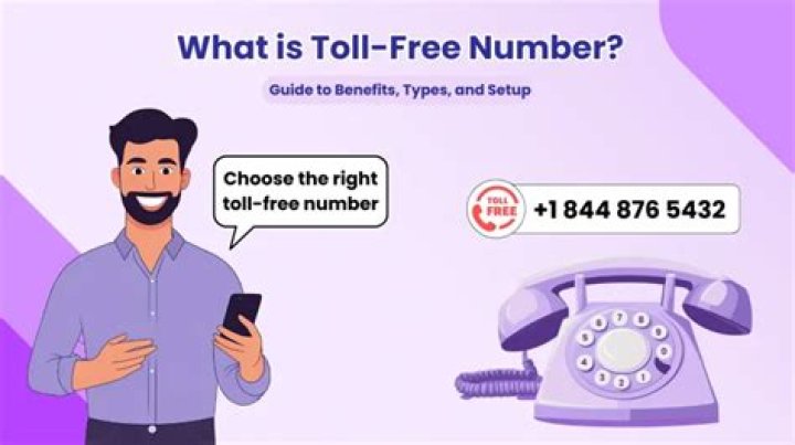 Free All-Toll Free Number List PDF Download Now