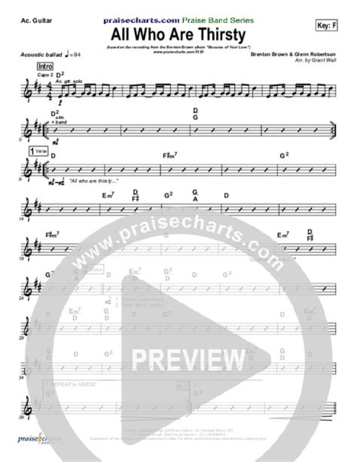 All Who Are Thirsty Bass Guitar Sheet Music PDF – Instant Download