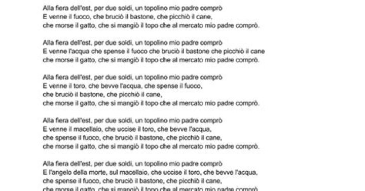 Alla Fiera dell’Est 2024: Scarica il Testo Completo in PDF