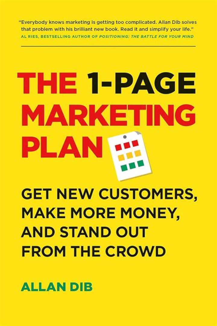 Allan Dib’s 1-Page Marketing Plan PDF: Quick, Clear, and Convert-Focused