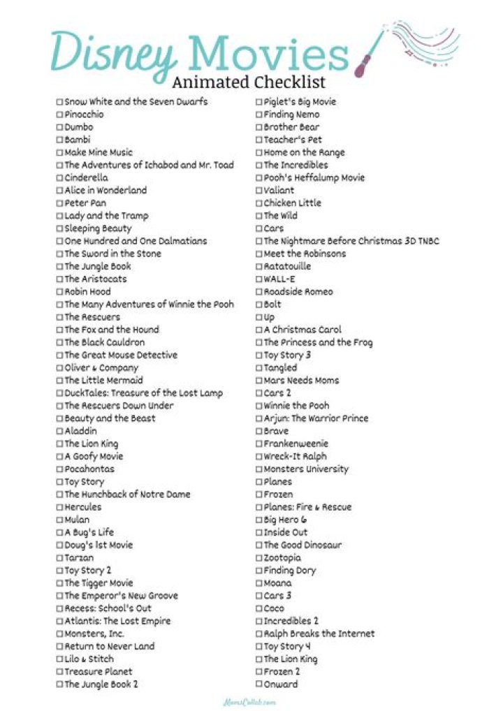 Disney-Filme Liste PDF: Komplette Übersicht aller Disney-Filme