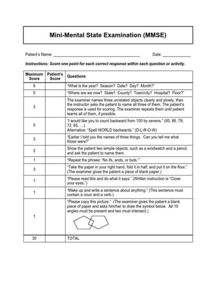 Free Allen Cognitive Test PDF for Instant Results