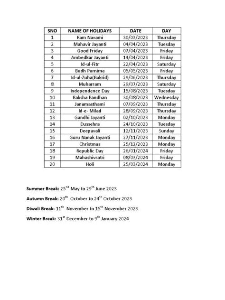 Allen Holiday List 2023-2024 PDF: Complete Guide & Download