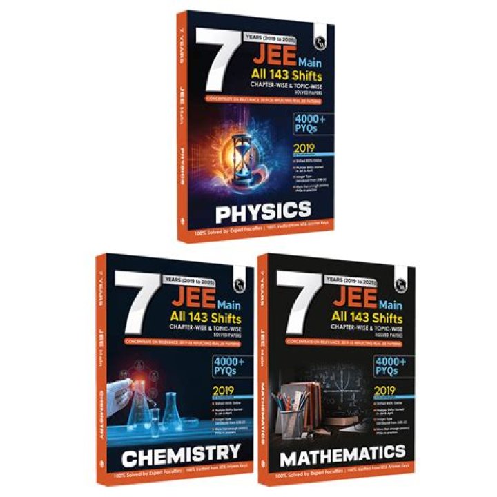 Allen Test Series PDF JEE: Complete Practice Series for JEE Aspirants