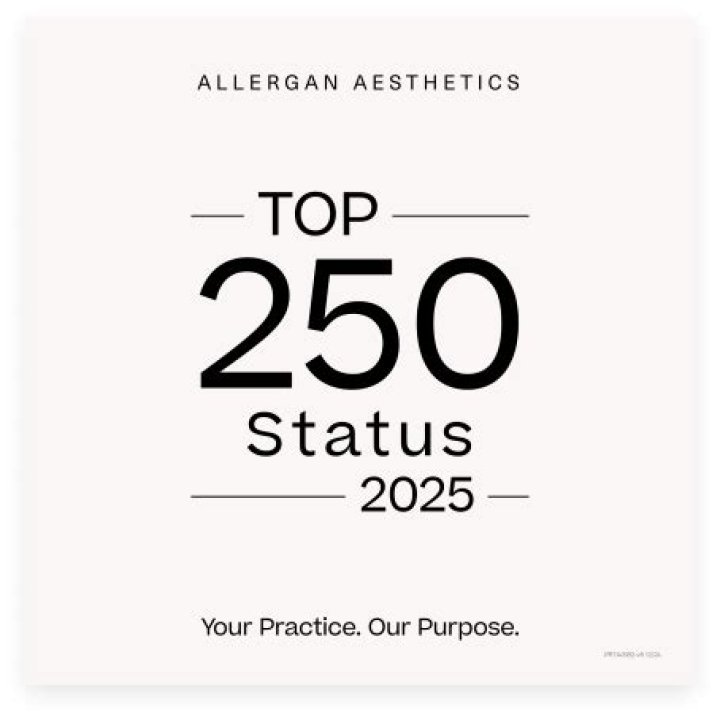 Allergan Top 250 Injectors List PDF: Complete Guide & Pricing