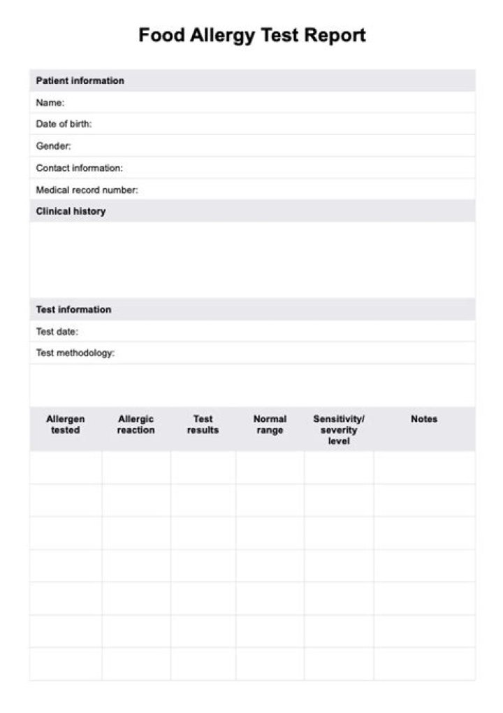 Allergy Profile Test Report PDF – Get Your Personalized Allergy Insights