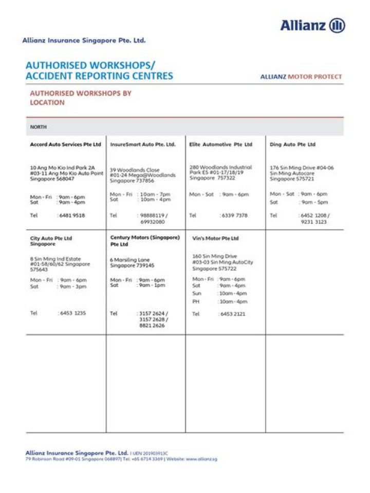 Allianz Panel Workshop List PDF: Complete Guide & Training Resources
