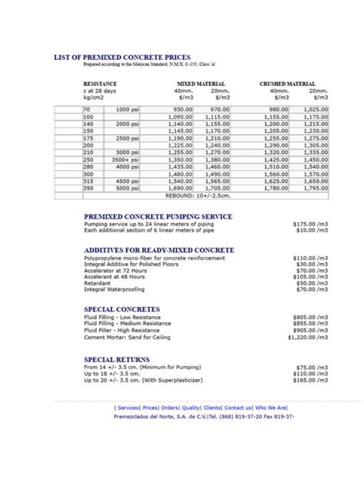 Allied Concrete Price List PDF – Get Up-to-Date Rates