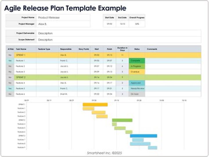 All-Intitle Product Release Management Guide: PDF Release Files & Workflow