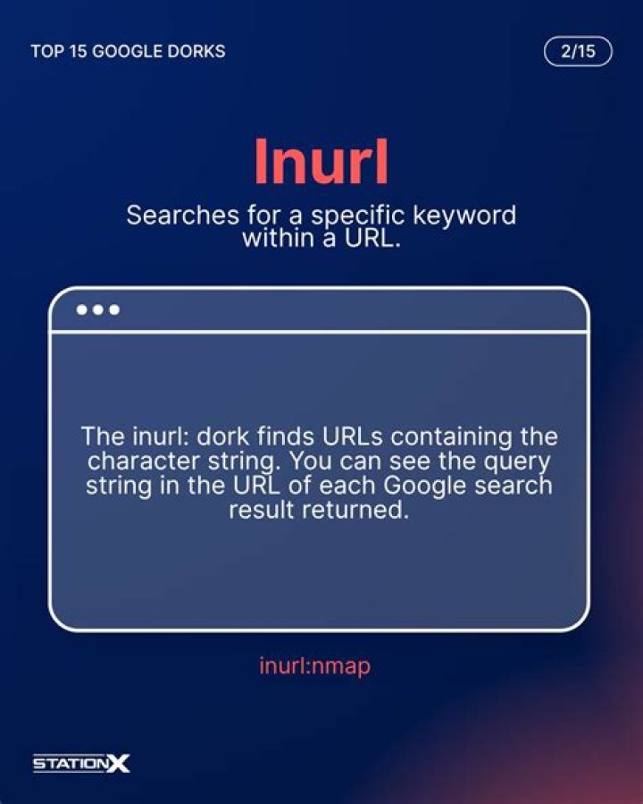 All In URLs: Free PDF List of All-in-URL & 'allinurl' Dorks