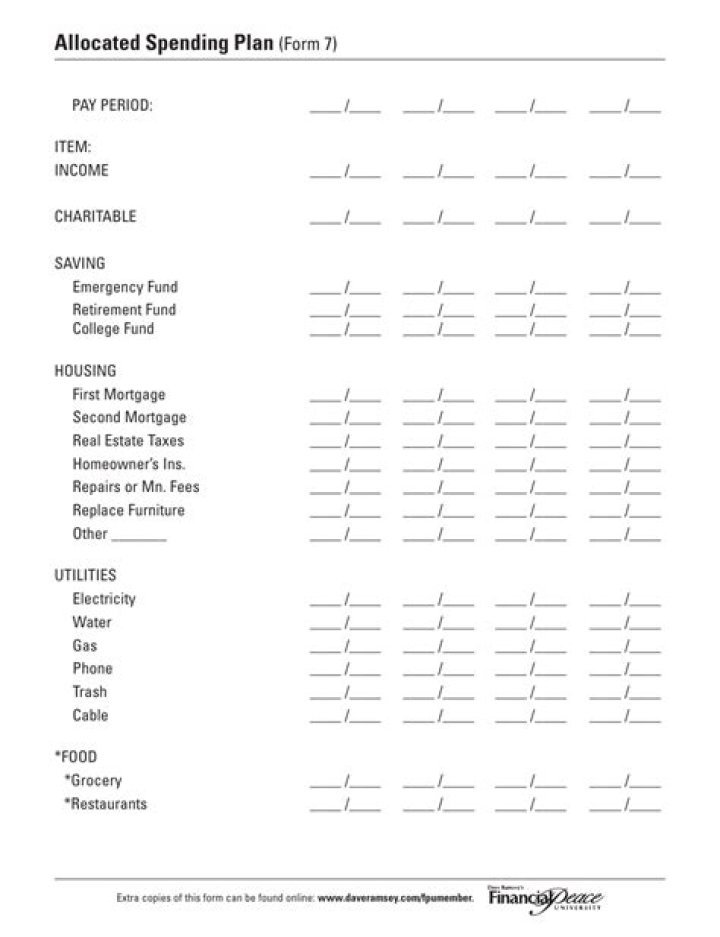 Allocated Spending Plan PDF for Transparent Budget Management