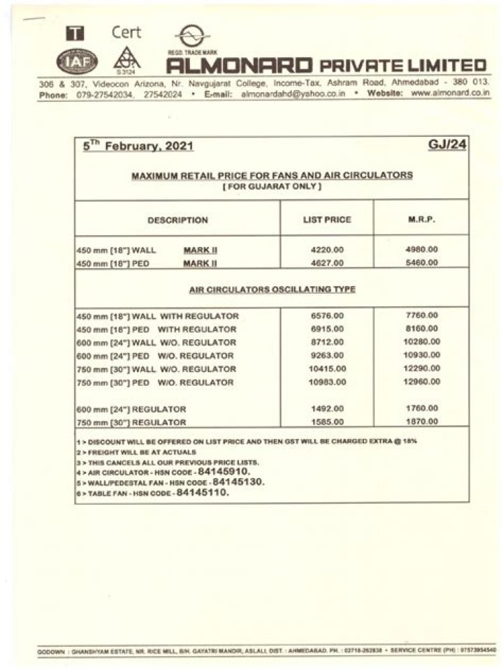 Almonard 2018 Price List PDF: Official 2018 Almonard Price Breakdown