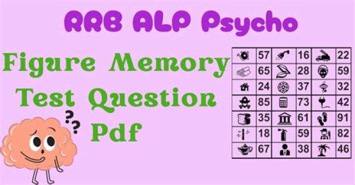 Alp Psycho Memory Test PDF – Quick Psychological Assessment