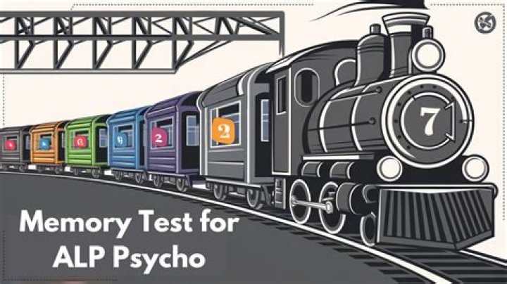 Alp Psycho Test Series PDF Free Download – Instant Results