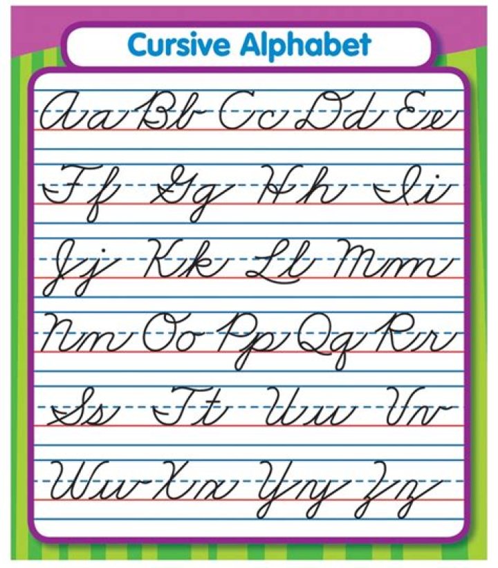 Alphabet Cursive Writing Worksheets PDF – Free Printable Practice Sheets