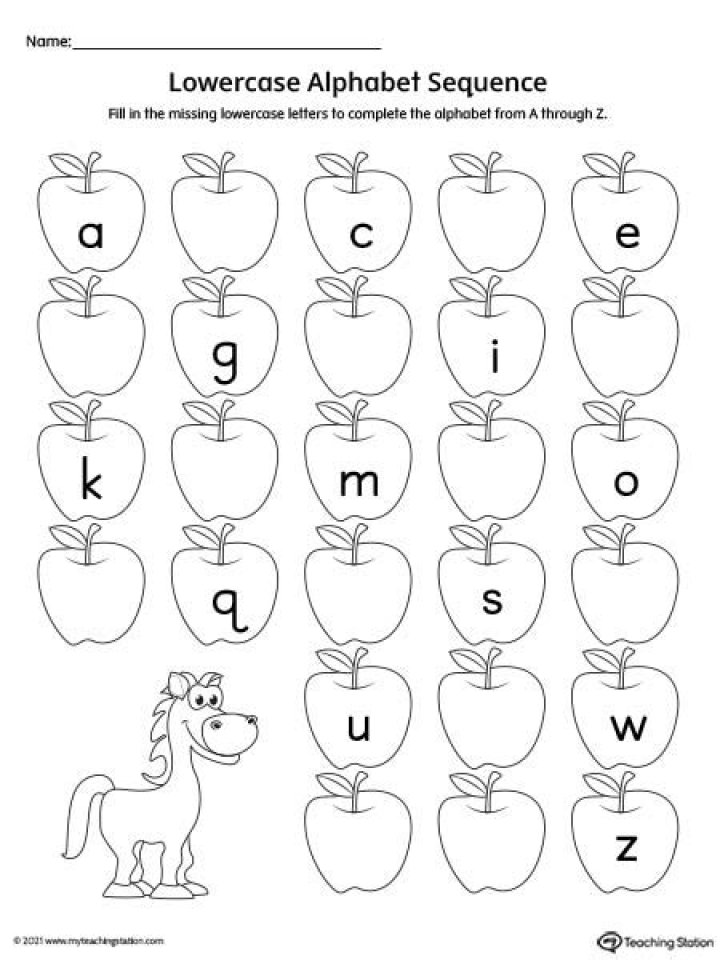 Alphabet Exercises Worksheets PDF for Kids & Teachers