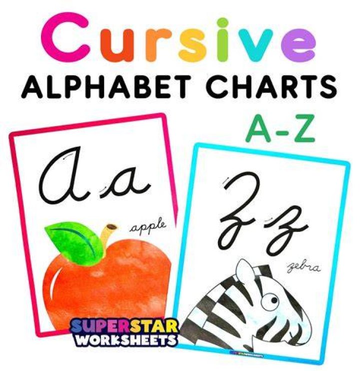 Free Alphabet List PDF for Kindergarten Learning