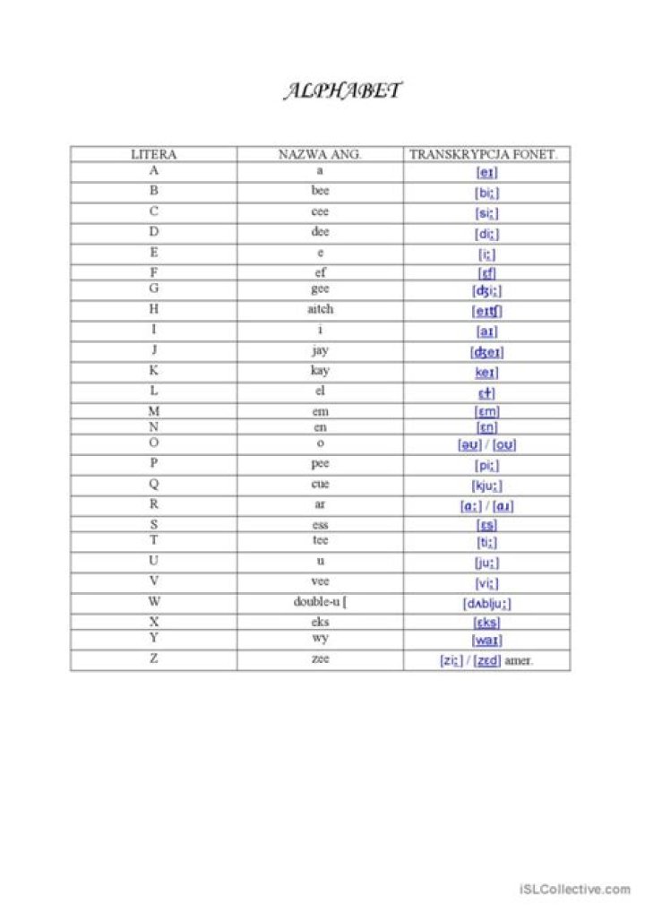 Free Alphabet Worksheets for Adults PDF: Perfect Learning Tool