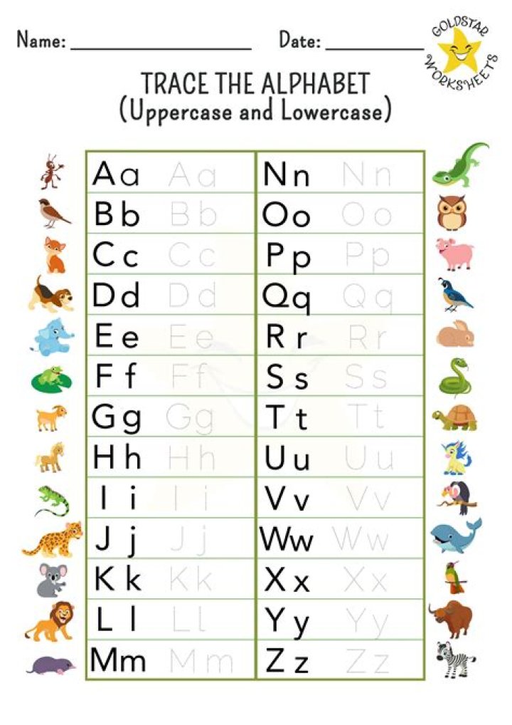 Free Printable Alphabet Worksheets for Kindergarten A-Z PDF