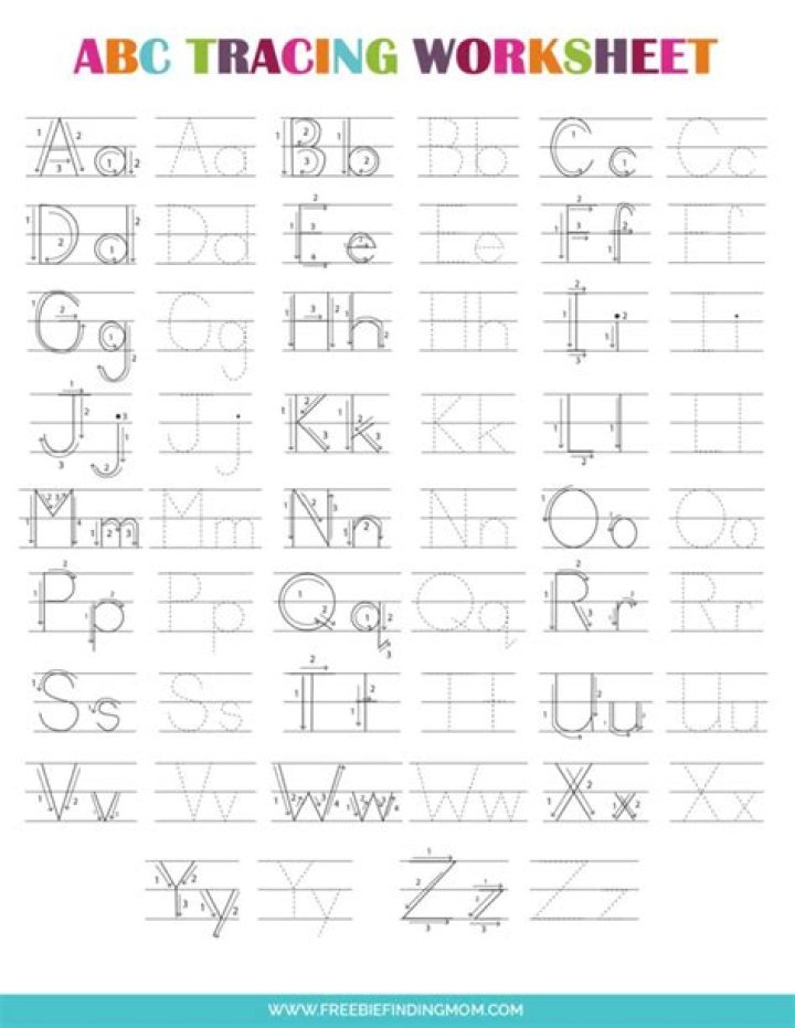 Free Alphabet Writing Practice Worksheets PDF for Kids – Instant Download