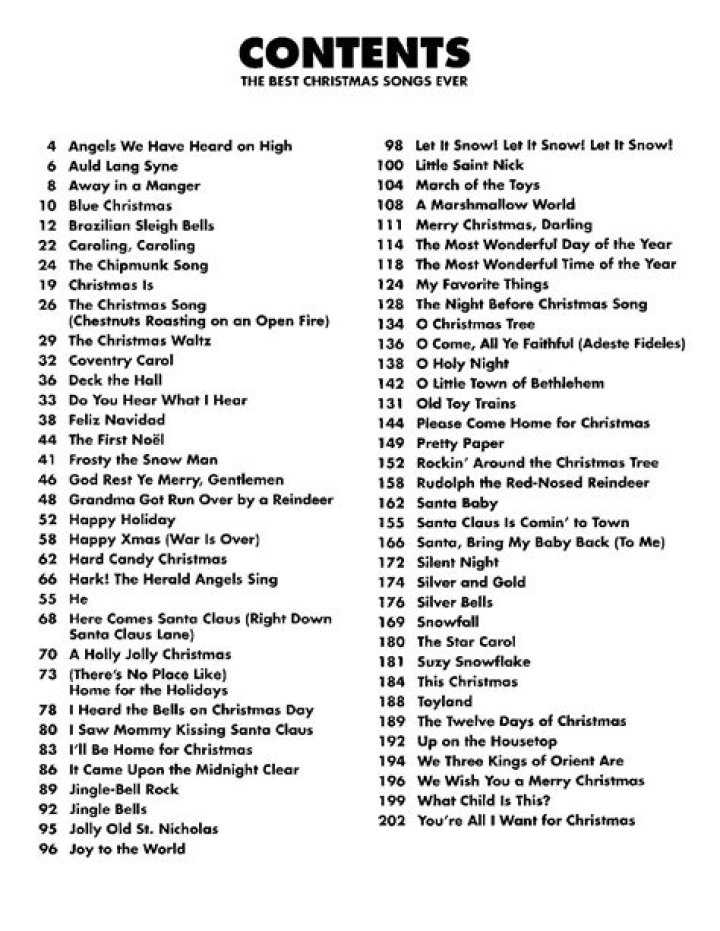 Alphabetical List of Christmas Songs PDF – Free Download