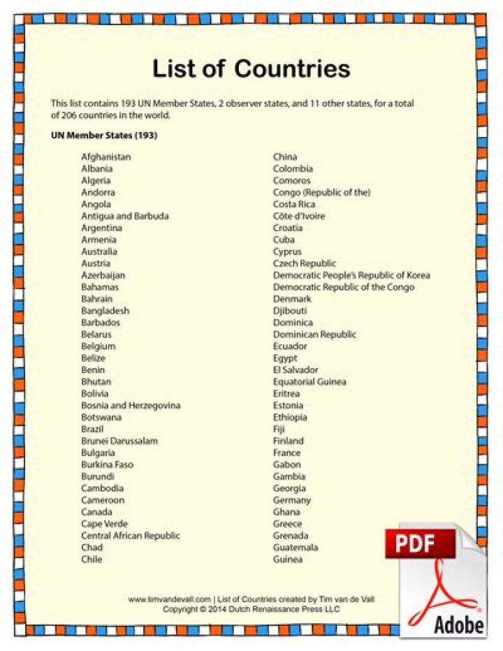 Alphabetical List of Countries in the World PDF