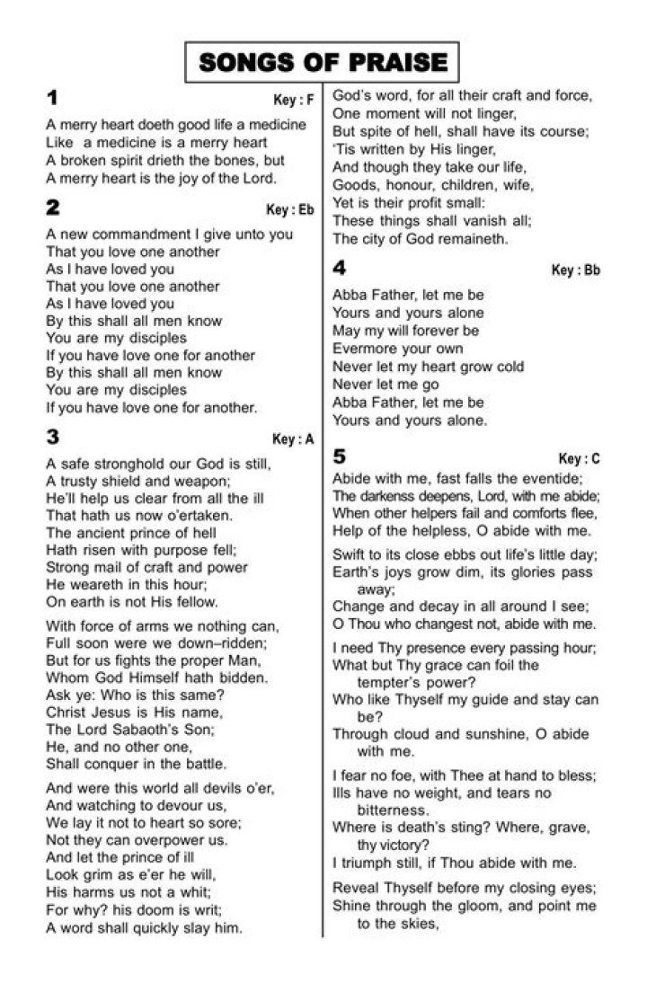 Alphabetical List of Recommended Hymns for Christian Praise Worship PDF