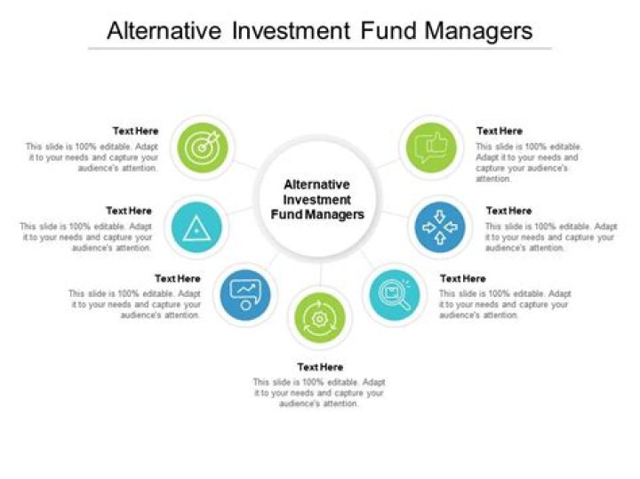 Alternative Investment Fund Managers Directive AIFM PDF: Compliance Guide