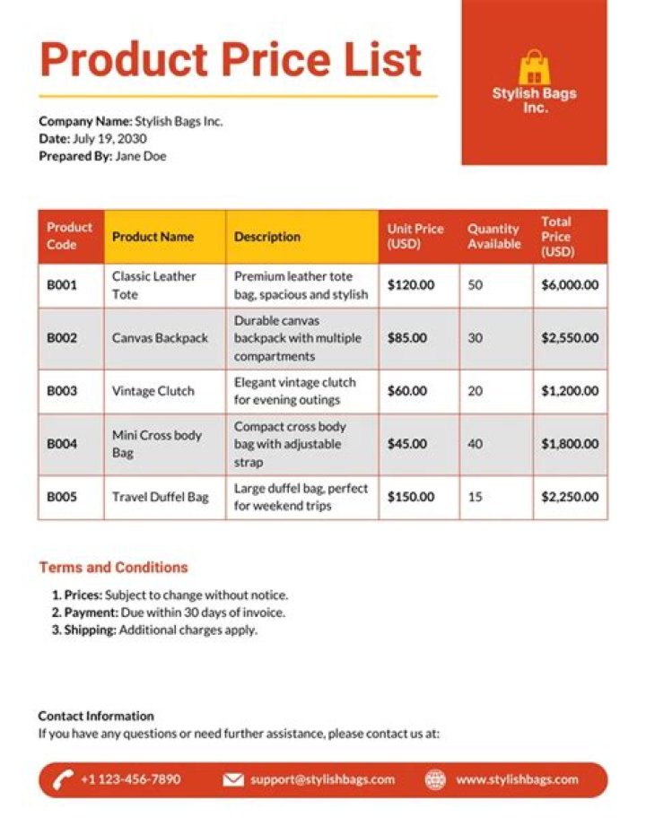 Altos 2018 Product Price List PDF – Official 2018 Pricing Download