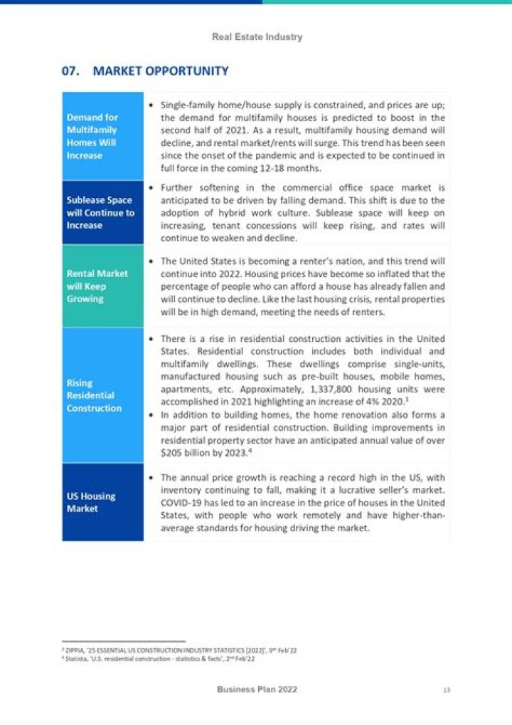 Aluminium Business Plan PDF: Complete Template & Guide