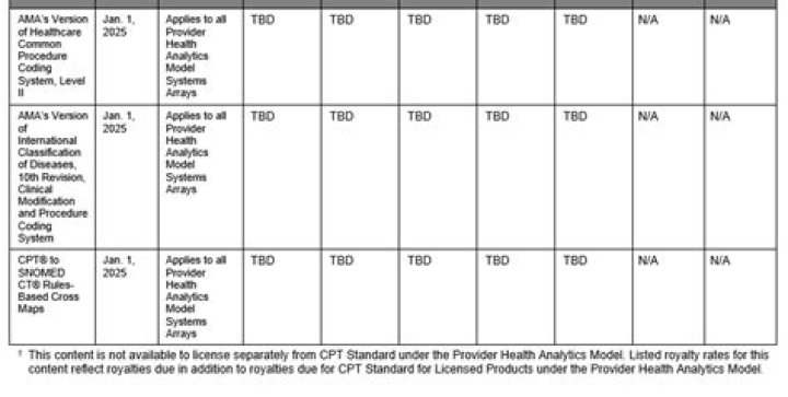 Ama Fees List 2024 PDF: Complete Tax and Payment Schedule