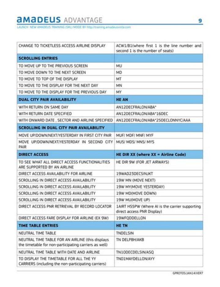 Amadeus Commands List PDF: Download Full Set of API Commands