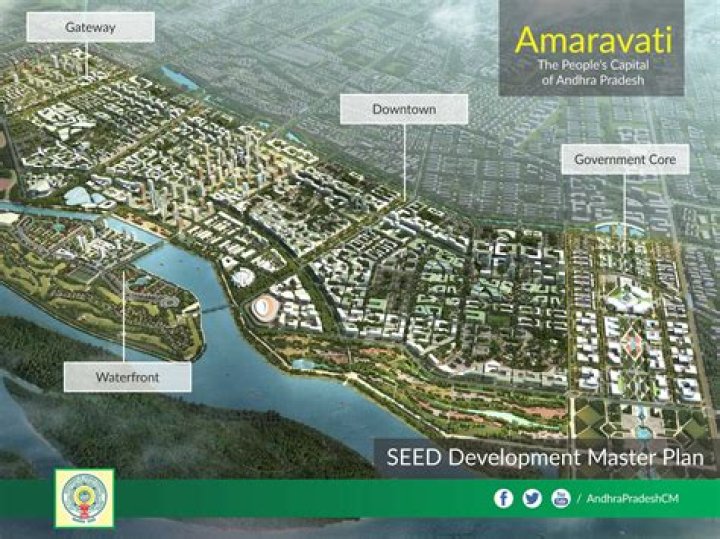 Amaravati Master Plan PDF: Official Development Blueprint & Detailed Analysis