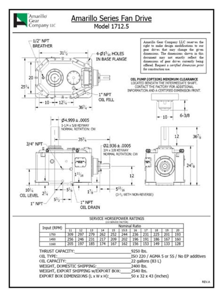 Amarillo Model 1712 Parts List PDF – Complete Repair Guide