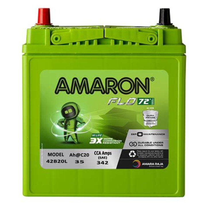 Amaron Battery Price List PDF – Download Full Price Sheet Now