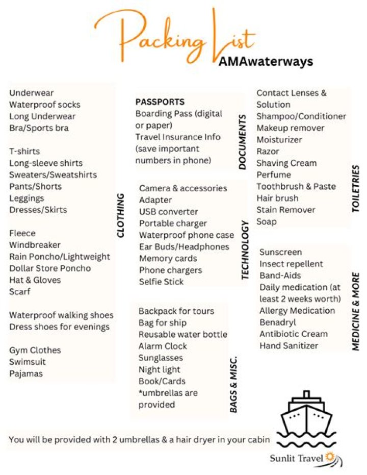 AMA Waterways Packing List PDF for Stress-Free Travel